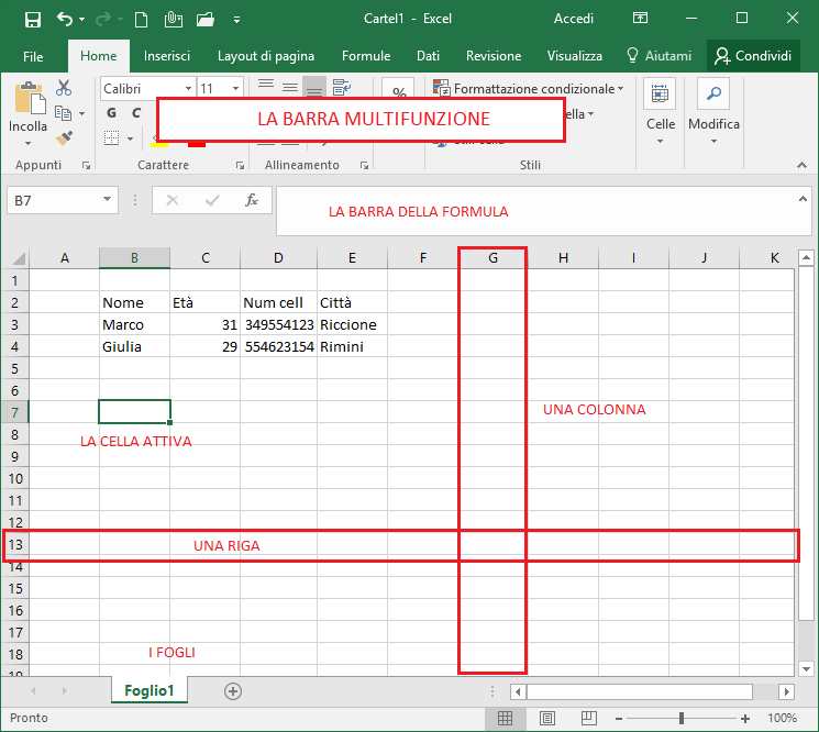 Devi Comparare Due File Excel Ecco Il Modo Addlance Blog