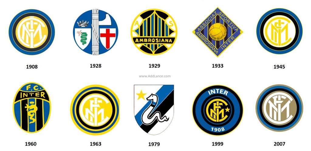 Storia logo Inter